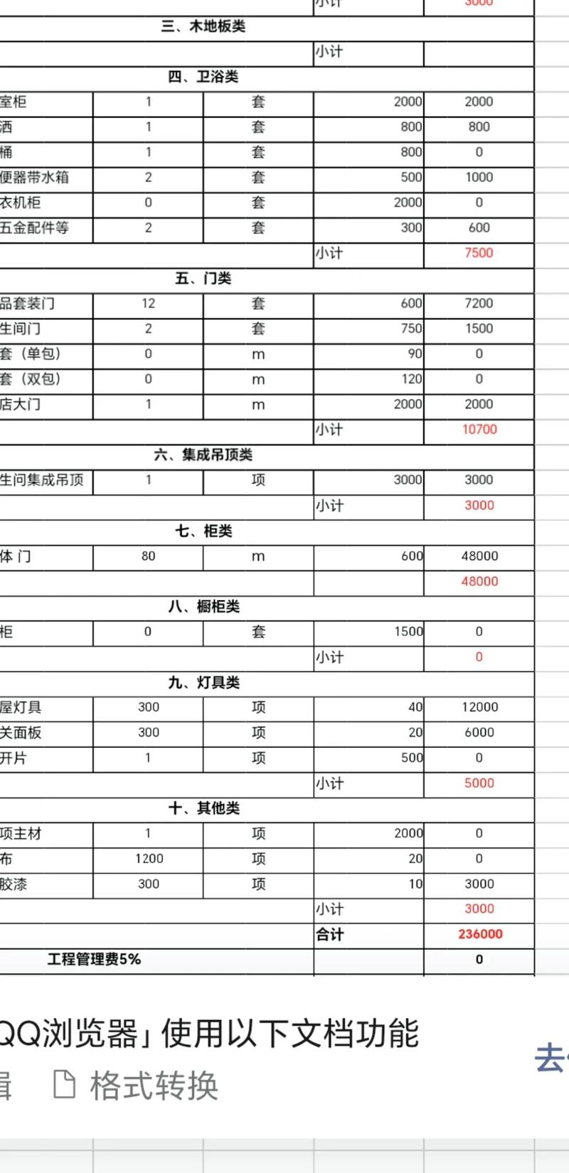 装修材料怎么那么贵呀 装修公司材料价格为啥那么便宜