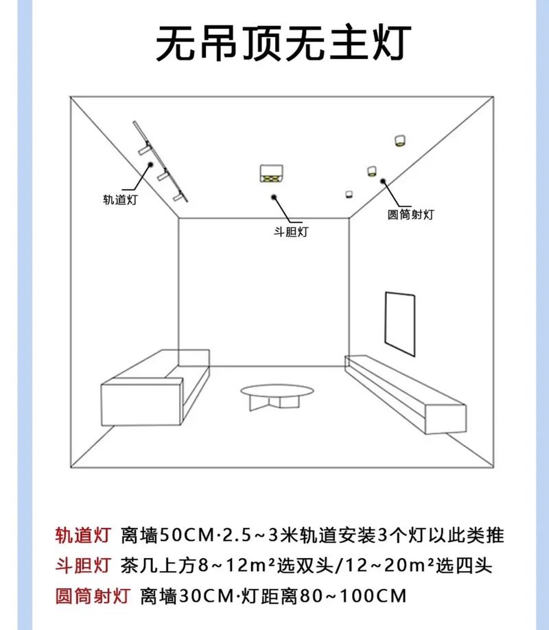 装修无主灯知识大全 装修无主灯是什么意思