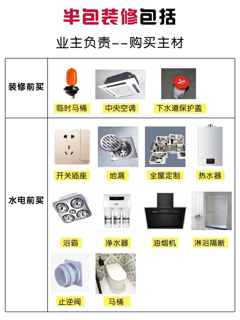 装修半包包含哪些材料 装修半包包含哪些项目