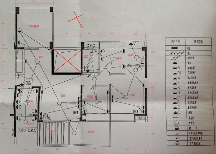室内装修知识水电图怎么画 室内装修知识水电图怎么画图