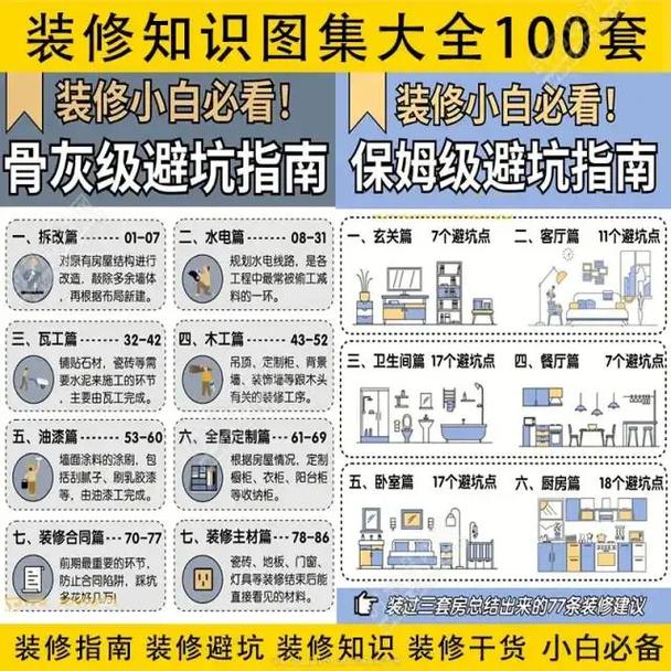 装修知识实拍讲解图 装修知识图片