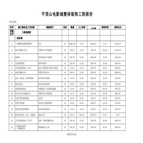 电影院装修都用什么材料 电影院装修清单明细