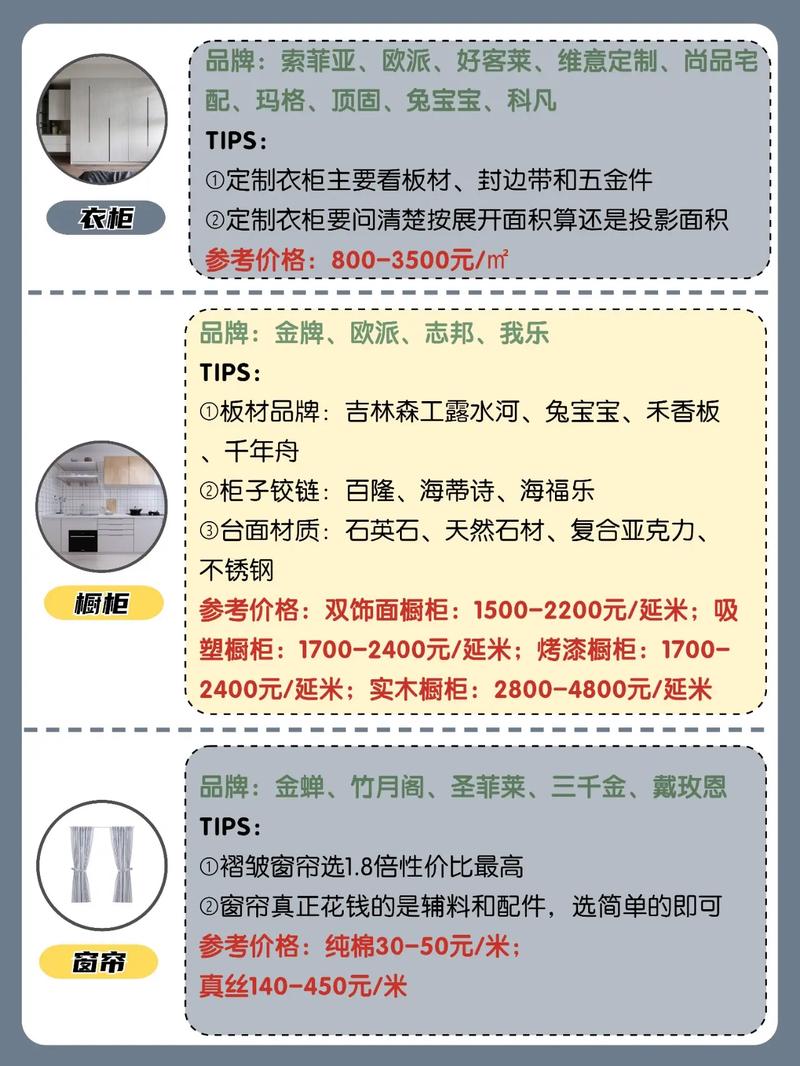 室内装修材料选购知识 室内装修材料选购知识点总结