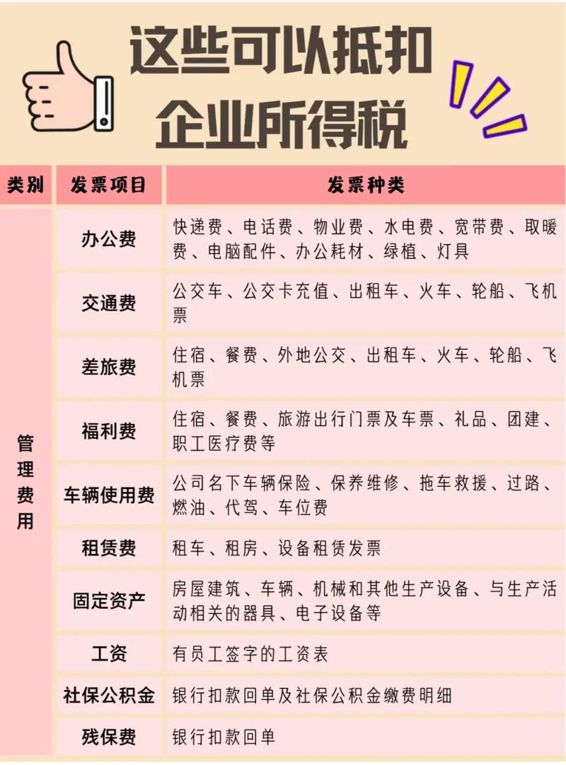 企业装修材料能抵扣么 公司装修材料费是否可以抵扣