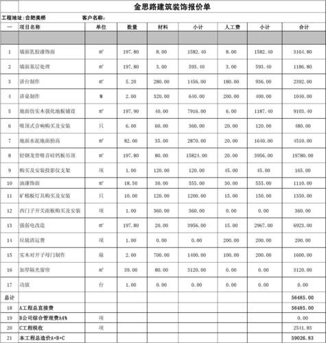 房建装修专业知识培训班 房屋装修培训多少学费