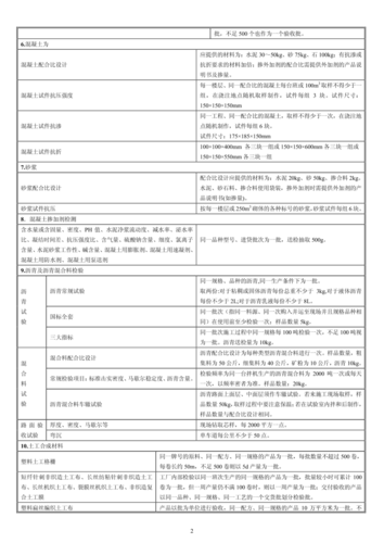 装修工程取样送检材料 装修工程取样送检材料规范