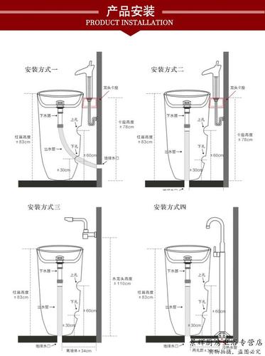 洗手盆装修知识大全图解 洗手盆有哪几种安装方式