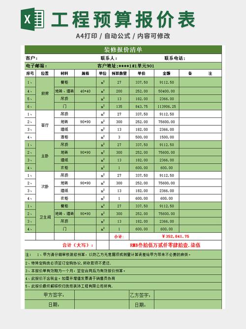 店铺装修成本材料明细 店铺装修材料清单