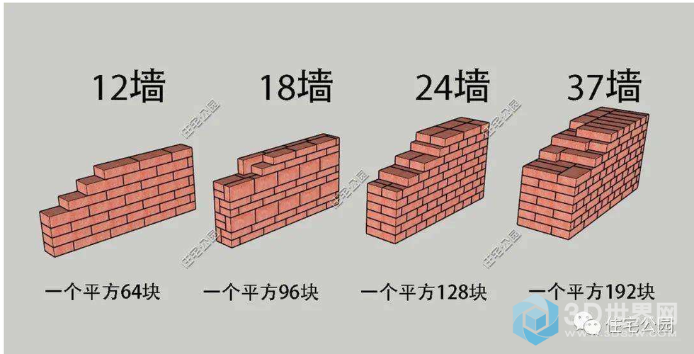 装修知识砌墙视频教学 装修砌墙步骤