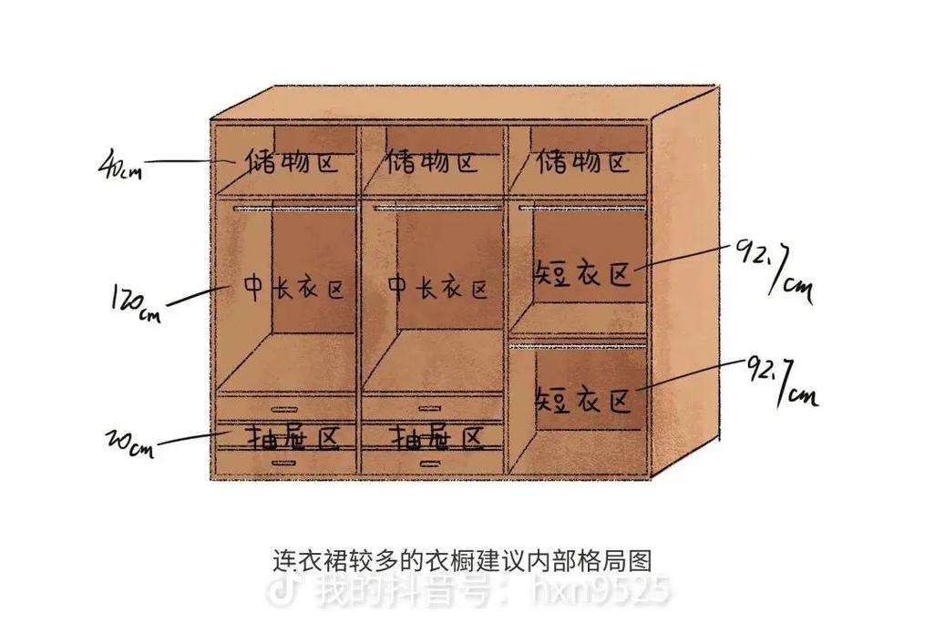 柜体装修知识培训总结范文 衣柜知识培训