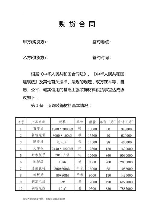 装修材料合同和施工合同 买装修材料合同