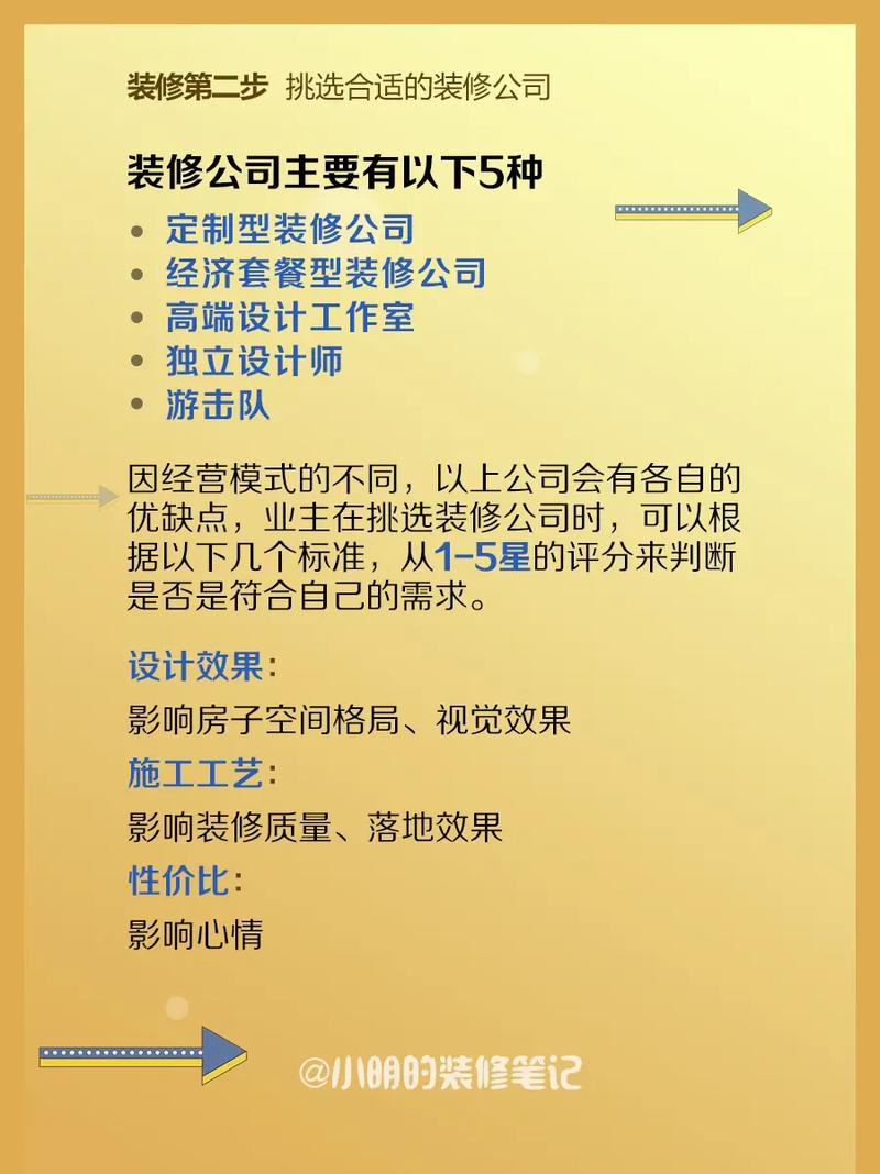 装修知识爆款视频素材 装修类的短视频怎么做