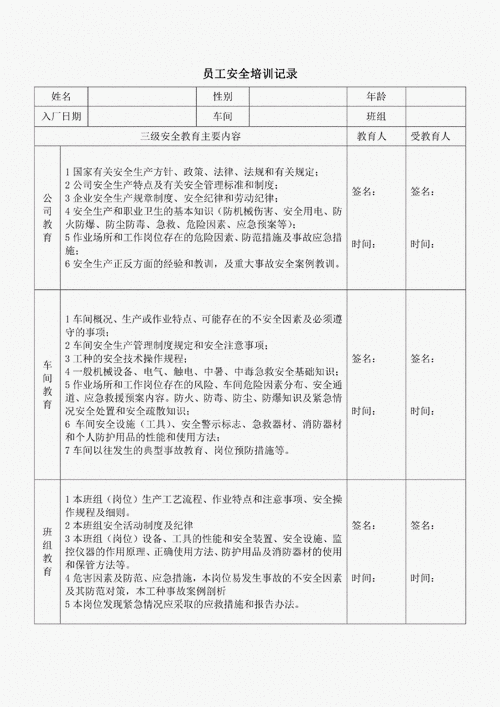 装修工人安全知识资料 装修工人安全教育培训记录